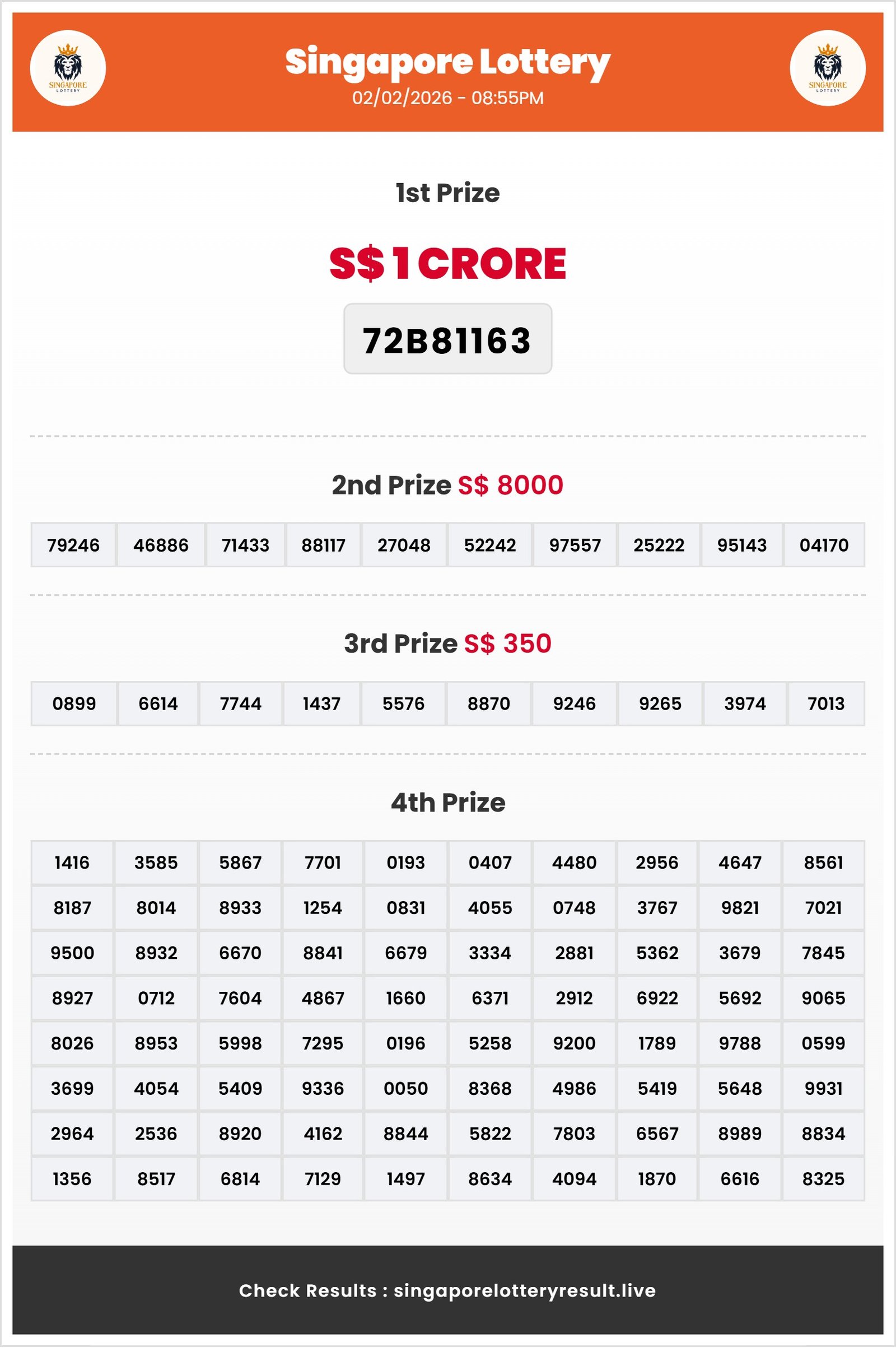 Thumbnail for   02/02/2026 Result | 06:55 PM